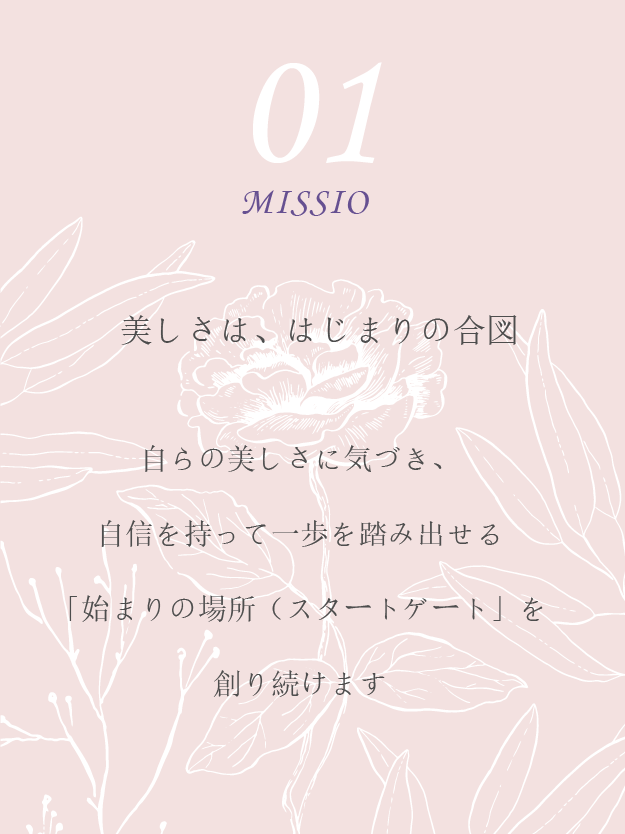 表面