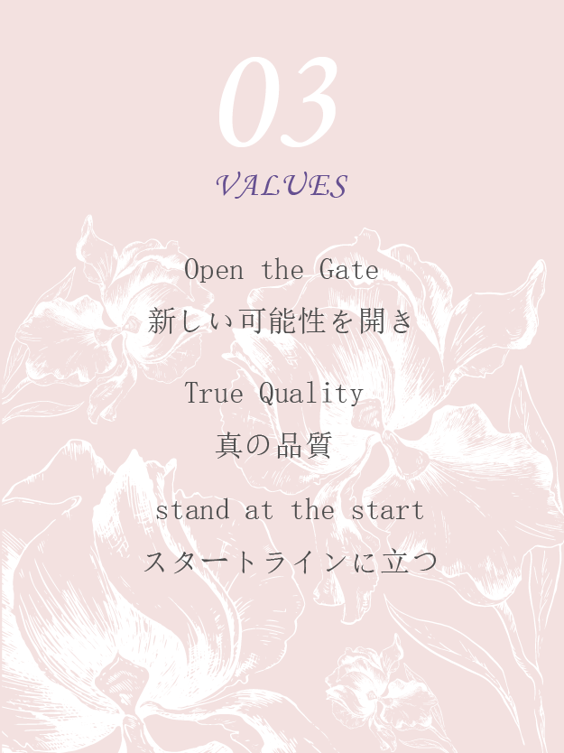 表面